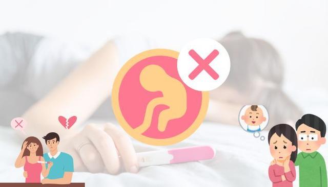 Uống thuốc tránh thai khẩn cấp có gây vô sinh không?